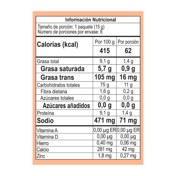 6 Pack Mini Pandeyucas Alcaguete x 90g